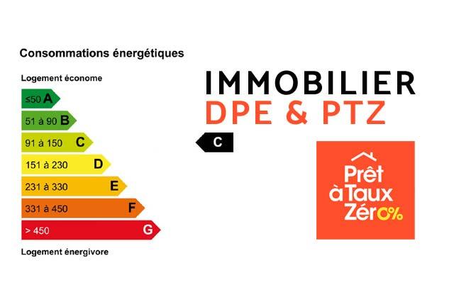 Quelle Influence du DPE sur le prêt PTZ ?